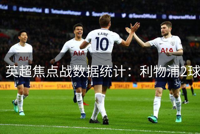 英超焦点战数据统计：利物浦2球客胜伊普斯维奇